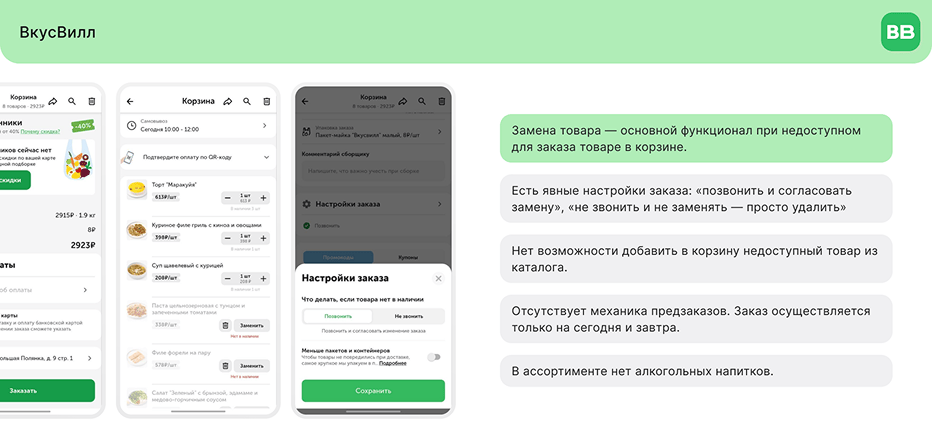 Анализ приложения Вкусвилл