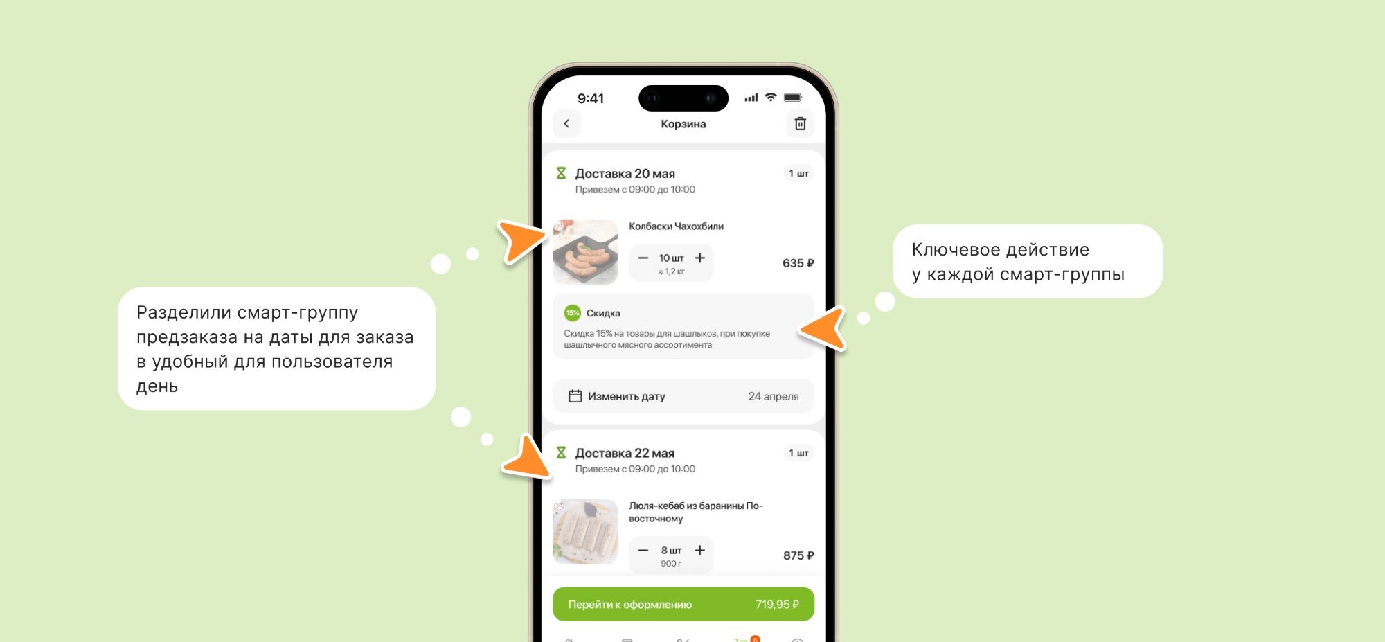 Смарт-группы предзаказа